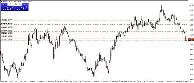 Click to Enlarge

Name: eurusd-m1-fx-choice-limited.png
Size: 50 KB