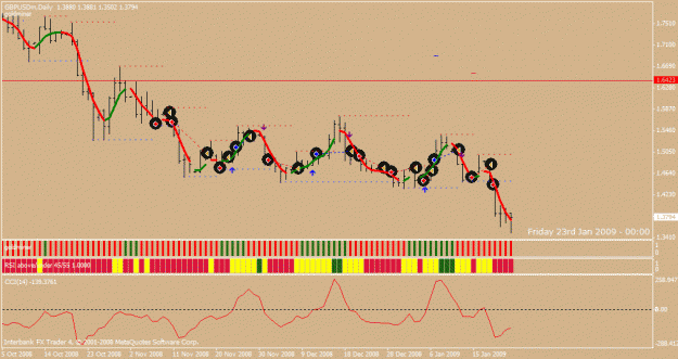 Click to Enlarge

Name: gbpusd daily chart.gif
Size: 21 KB