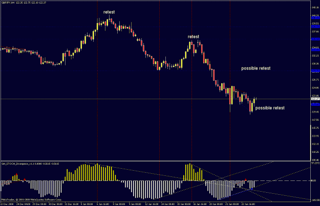 Click to Enlarge

Name: 4hr chart - gj6.gif
Size: 21 KB