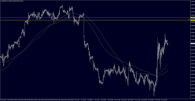 Click to Enlarge

Name: USDCHFH1.png
Size: 67 KB