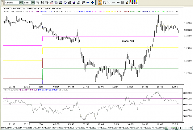 Click to Enlarge

Name: rsi.png
Size: 21 KB