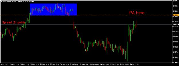 Click to Enlarge

Name: usdchf-h4-fxpro-financial-services.png
Size: 28 KB