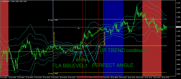 Click to Enlarge

Name: EURUSDM5-up trend.png
Size: 80 KB