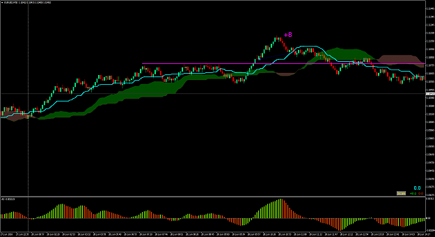 Click to Enlarge

Name: 28-6-RB-EURUSDM50.png
Size: 46 KB