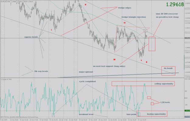 Click to Enlarge

Name: eurusd_ff_12.gif
Size: 41 KB