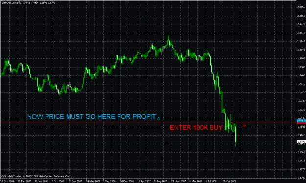 Click to Enlarge

Name: single-entry.gif
Size: 26 KB