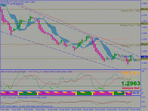 Click to Enlarge

Name: main trend down.gif
Size: 29 KB