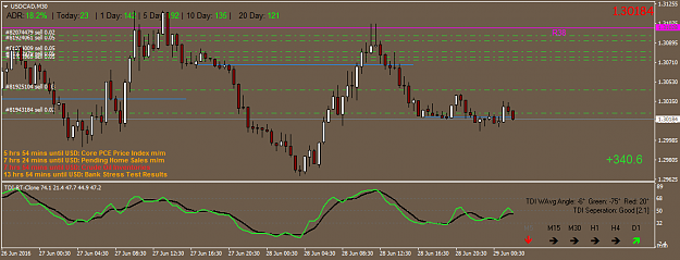 Click to Enlarge

Name: USDCADM30.png
Size: 38 KB