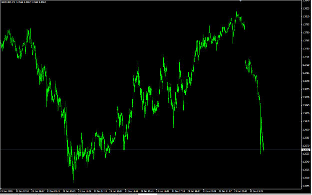 Click to Enlarge

Name: gbp.PNG
Size: 43 KB