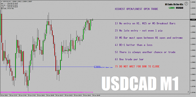 Click to Enlarge

Name: USDCADM1.png
Size: 55 KB