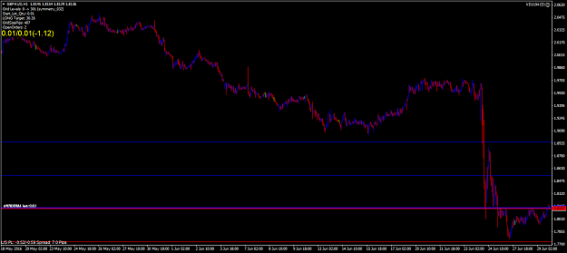 Click to Enlarge

Name: Capture GBPAUD.PNG
Size: 39 KB