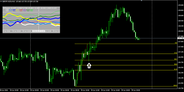 Click to Enlarge

Name: gbpjpy example.png
Size: 35 KB