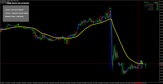 Click to Enlarge

Name: gbpusd-h1-oanda-division4-4[1].png
Size: 88 KB