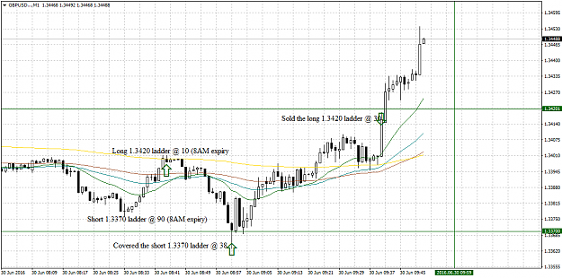 Click to Enlarge

Name: GBPUSD...M1.png
Size: 41 KB