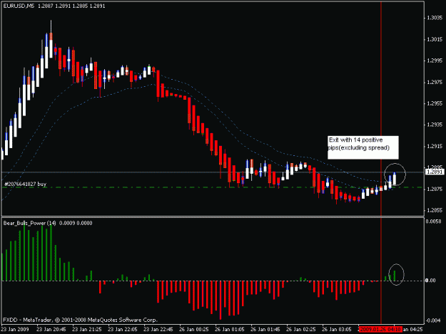 Click to Enlarge

Name: euroentry3.gif
Size: 16 KB