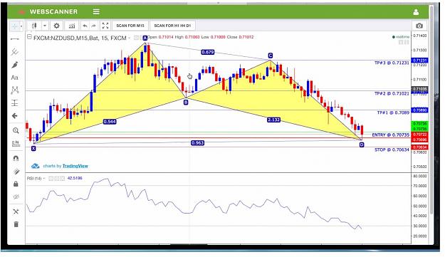 Click to Enlarge

Name: chart nzdusd 300616.jpg
Size: 237 KB