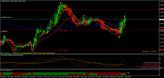 Click to Enlarge

Name: GBPUSDM15.png
Size: 59 KB