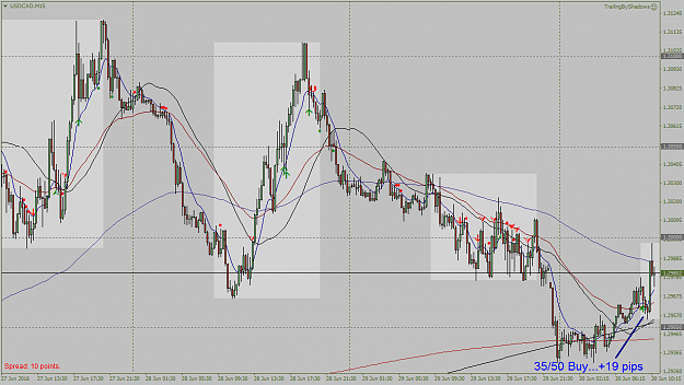 Click to Enlarge

Name: TodayUSDCADM15.png
Size: 61 KB