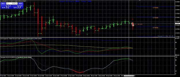 Click to Enlarge

Name: AUDUSD.png
Size: 54 KB