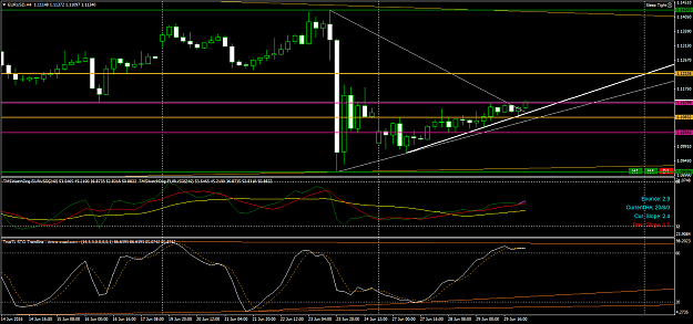 Click to Enlarge

Name: EURUSDH4.png
Size: 52 KB