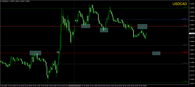 Click to Enlarge

Name: USDCADH1.png
Size: 64 KB