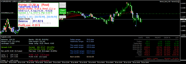 Click to Enlarge

Name: EURUSD!M15.png
Size: 62 KB