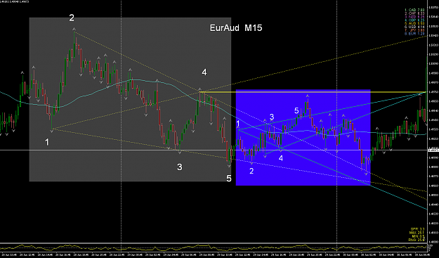 Click to Enlarge

Name: EurAud M15 Change 6-29.png
Size: 75 KB