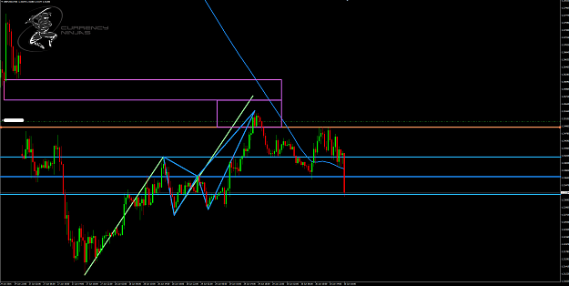 Click to Enlarge

Name: GbpUsd 30m.png
Size: 83 KB