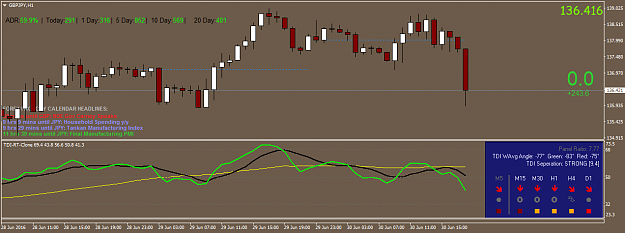 Click to Enlarge

Name: gbpjpy-H1.png
Size: 34 KB