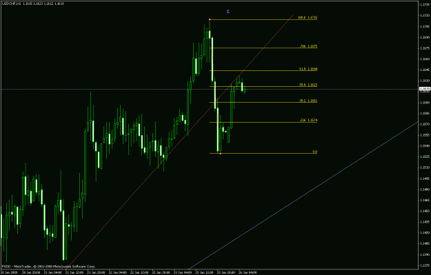 Click to Enlarge

Name: chf.gif
Size: 20 KB
