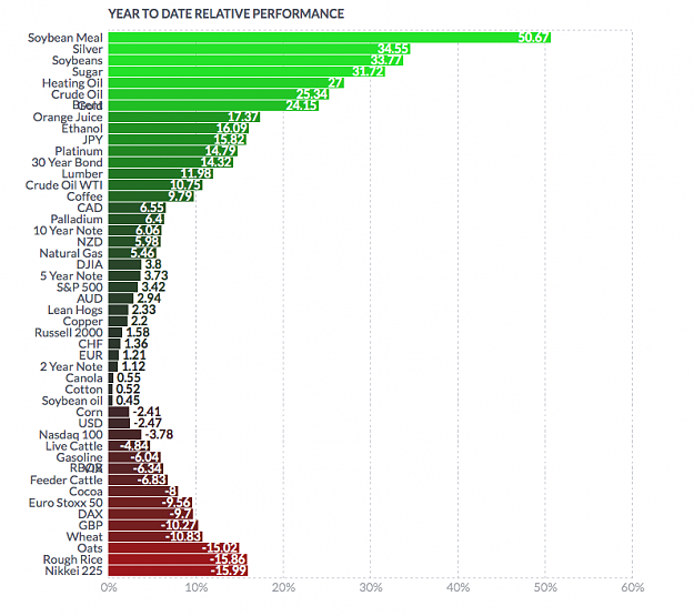 Click to Enlarge

Name: 1st half of 2016 .png
Size: 124 KB