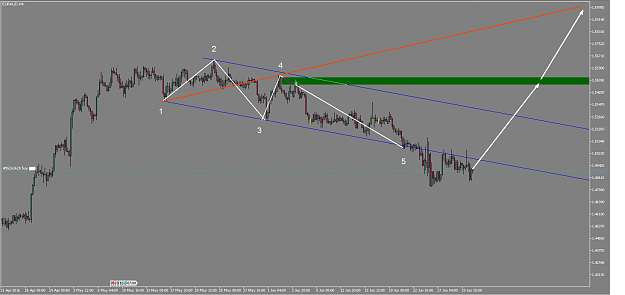 Click to Enlarge

Name: EURAUD4h1.png
Size: 39 KB