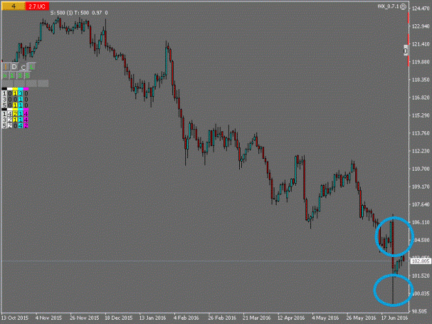 Click to Enlarge

Name: USDJPY 1440_1_7_2016__6_49_33_WX_0.7.1.gif
Size: 80 KB