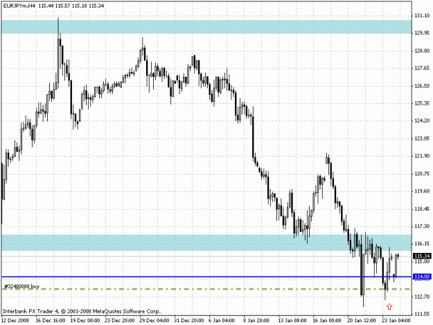 Click to Enlarge

Name: eurjpyh4.gif
Size: 21 KB