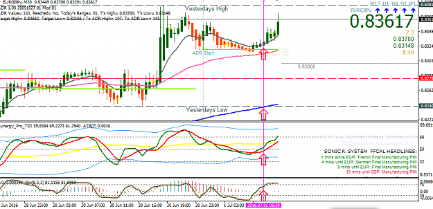Click to Enlarge

Name: EUR GBP 1.png
Size: 49 KB
