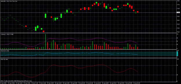 Click to Enlarge

Name: nikkei.gif
Size: 29 KB