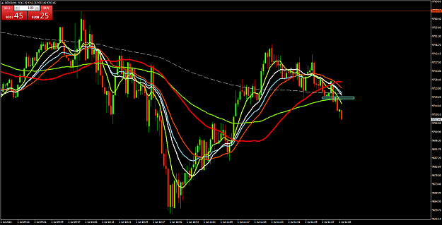 Click to Enlarge

Name: GER30M1.png
Size: 88 KB