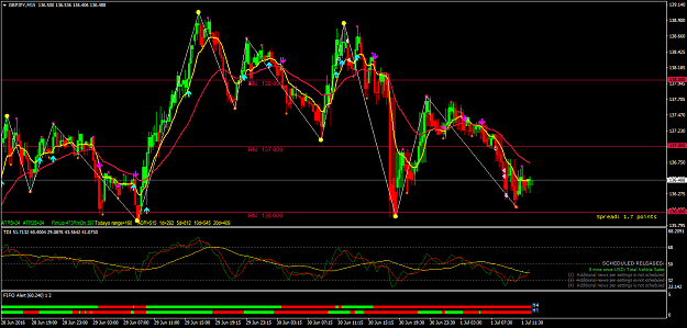 Click to Enlarge

Name: GBPJPYM15.png
Size: 77 KB