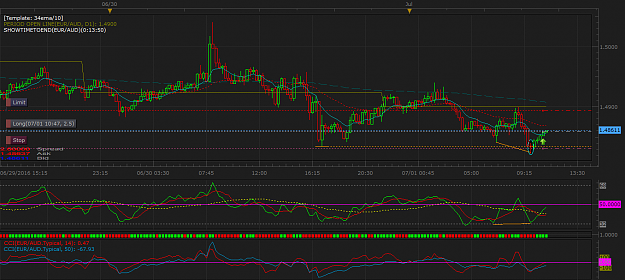 Click to Enlarge

Name: EURAUD m15 (07-01-2016 1101).png
Size: 58 KB