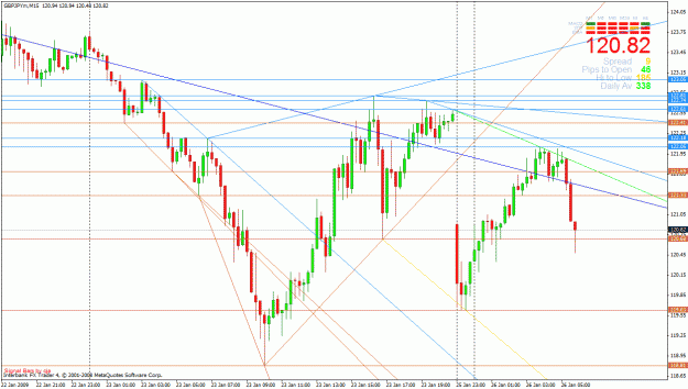 Click to Enlarge

Name: gbpjpy0125.gif
Size: 35 KB