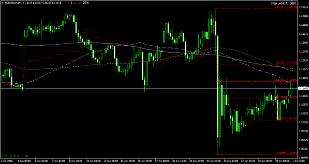 Click to Enlarge

Name: EURUSDmH4.png
Size: 45 KB