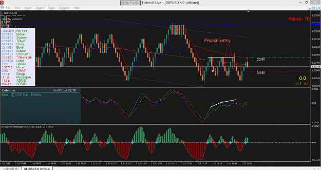 Click to Enlarge

Name: RENKO 203.png
Size: 66 KB