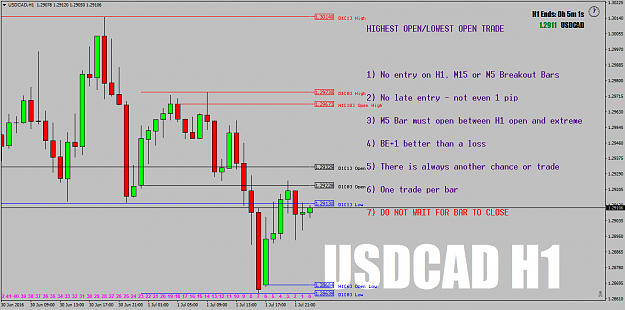 Click to Enlarge

Name: TooSlow USDCAD H1.png
Size: 49 KB