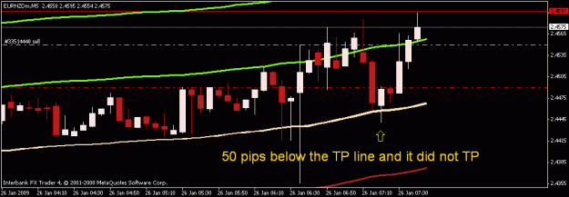 Click to Enlarge

Name: eur nzd.gif
Size: 11 KB
