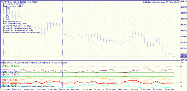 Click to Enlarge

Name: kg-indi.gif
Size: 16 KB
