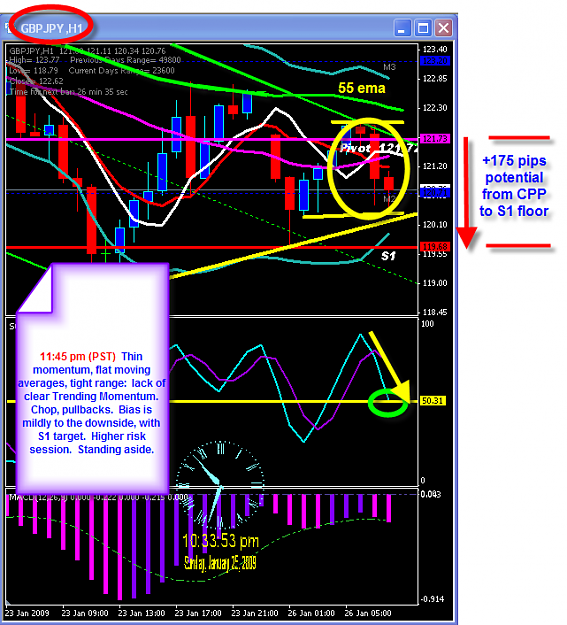 Click to Enlarge

Name: SUNDAY CHART.png
Size: 66 KB