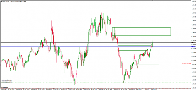 Click to Enlarge

Name: usdcad-m5-2.png
Size: 27 KB