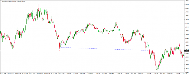 Click to Enlarge

Name: usdcad-m5-3.png
Size: 40 KB