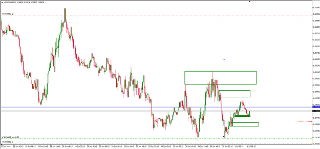 Click to Enlarge

Name: usdcad-m15-1.png
Size: 27 KB