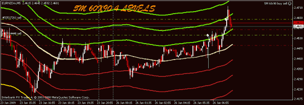 Click to Enlarge

Name: eur nzd #1.gif
Size: 17 KB